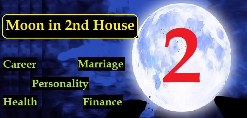 Moon in the 2nd House